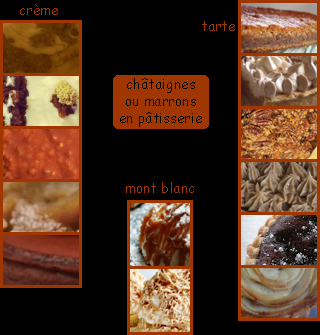 lien recette de chtaignes en ptisserie